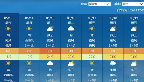 查看15天气预报(15天气预报查询 气温) 查看15天气预报(15天气预报查询 气温)
