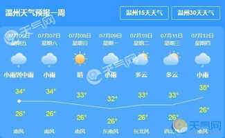 温州市天气预报（查询温州市天气预报）