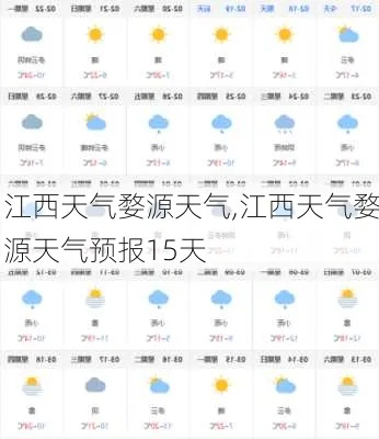 关于江西天气预报15天查询的信息