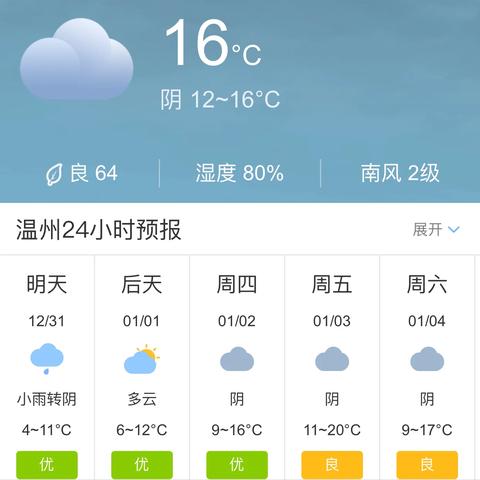 温州天气预报30天准确(温州天气预报30天准确 一个月查询结果) 温州天气预报30天准确(温州天气预报30天准确 一个月查询结果)