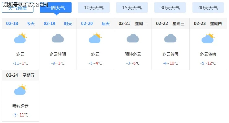 嘉峪关天气预报（敦煌天气预报）