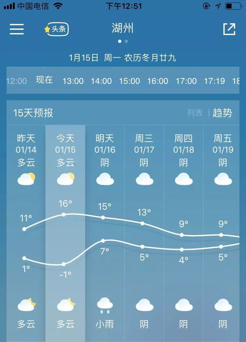 湖州天气预报40天(湖州天气预报40天准确查询) 湖州天气预报40天(湖州天气预报40天准确查询)