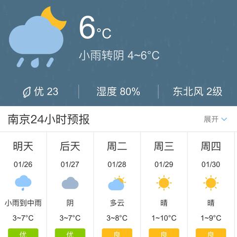 南京天气预报15天查询结果(南京天气预报未来15天) 南京天气预报15天查询结果(南京天气预报未来15天)