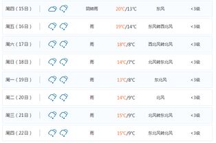 永康天气（永康天气今天）