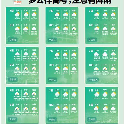 都匀天气预报（都匀属于贵州哪个市）