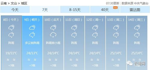 曲靖天气预报（曲靖天气预报40天查询百度）