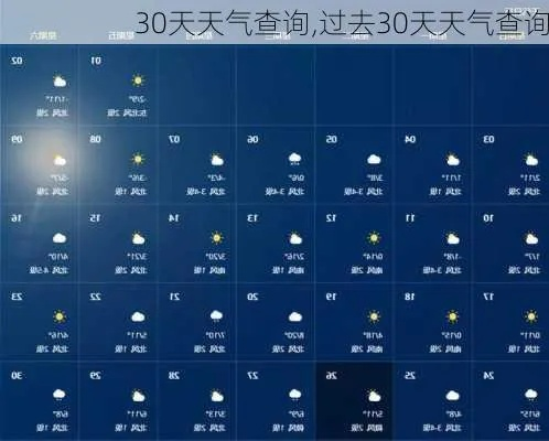 8月份天气30天查询的简单介绍