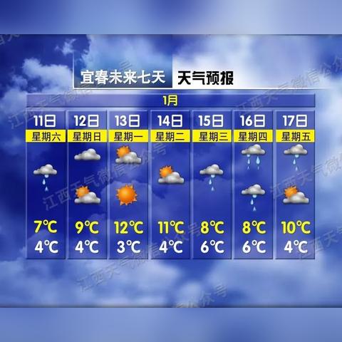 江西天气预报40天(江西最近天气预报15天) 江西天气预报40天(江西最近天气预报15天)