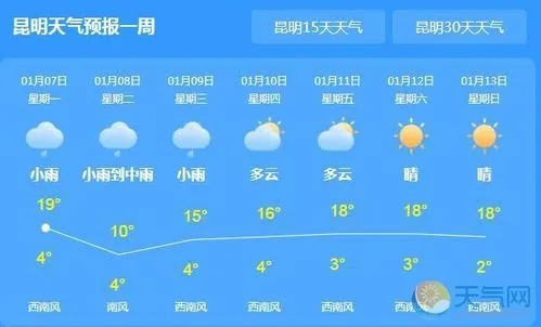 玉溪天气预报(玉溪天气预报15天查询) 玉溪天气预报(玉溪天气预报15天查询)