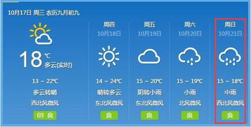 长沙天气预报15天气报(湖南长沙近一个月天气预报) 长沙天气预报15天气报(湖南长沙近一个月天气预报)