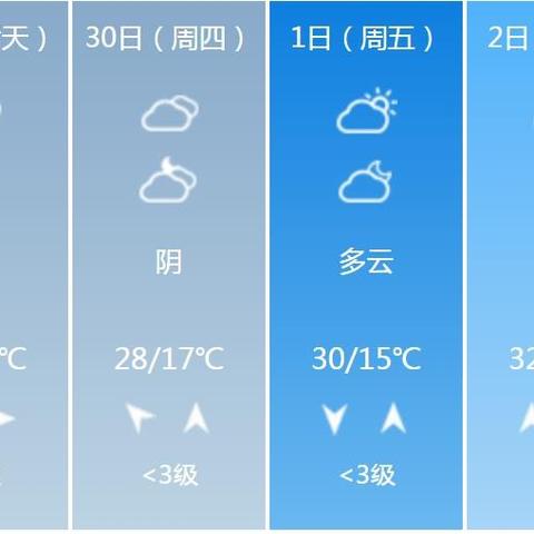 下载河北天气预报(我要看河北省天气预报) 下载河北天气预报(我要看河北省天气预报)