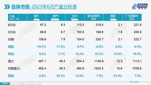 2023年6月份又封城了(202年会封城吗) 2023年6月份又封城了(202年会封城吗)