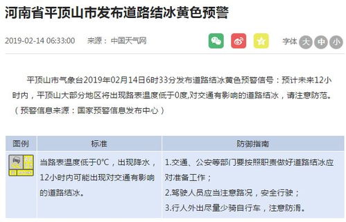平顶山天气预报(平顶山天气预报30天查询百度) 平顶山天气预报(平顶山天气预报30天查询百度)