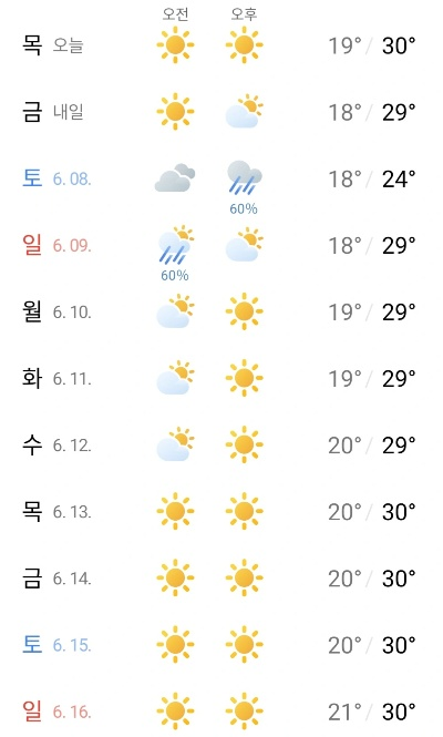 首尔天气(首尔天气预报) 首尔天气(首尔天气预报)
