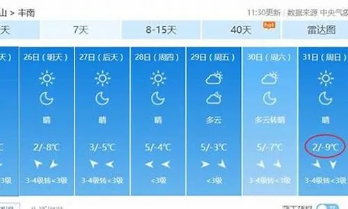 曹妃甸天气预报(唐山曹妃甸天气预报) 曹妃甸天气预报(唐山曹妃甸天气预报)