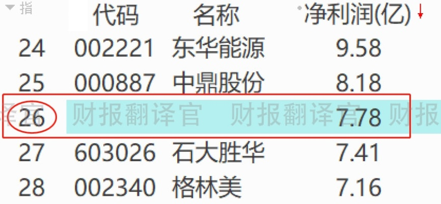 大赢家软件中心版V97.98.202.168安卓版本-推荐 大赢家软件中心版V97.98.202.168安卓版本-推荐