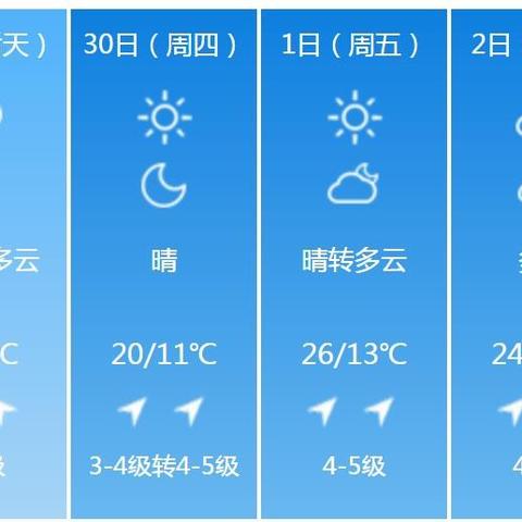 长春天气预报10天(长春天气预报一周15天查询结果) 长春天气预报10天(长春天气预报一周15天查询结果)