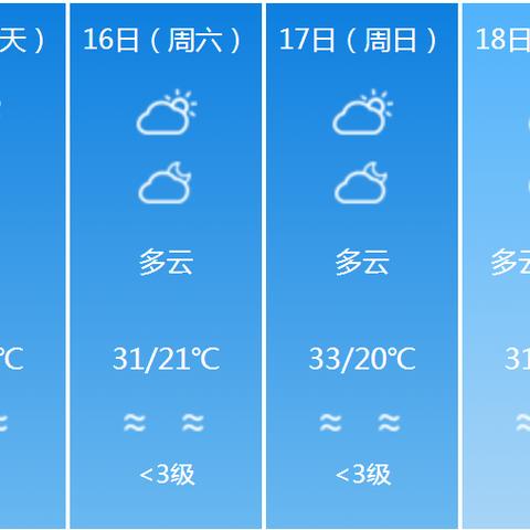 成都天气预报30天查询(7月份成都天气预报30天查询) 成都天气预报30天查询(7月份成都天气预报30天查询)