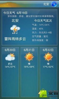 天气预报怎么样(天气预报哪个最准) 天气预报怎么样(天气预报哪个最准)