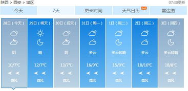 西安天气预报15天天气(西安天气预报15天天气穿衣指数) 西安天气预报15天天气(西安天气预报15天天气穿衣指数)