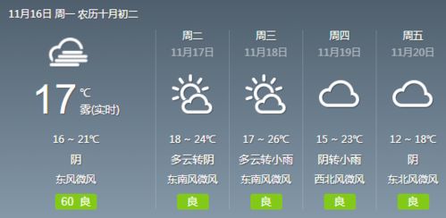 金坛天气预报15天(金坛天气预报20天) 金坛天气预报15天(金坛天气预报20天)