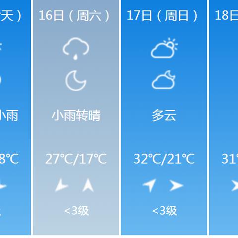 重庆南川天气预报(重庆南川天气预报7天准确) 重庆南川天气预报(重庆南川天气预报7天准确)