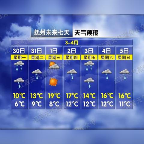 北京市未来15天天气预报(北京市未来15天天气预报15天,北京台十五天天气预报) 北京市未来15天天气预报(北京市未来15天天气预报15天,北京台十五天天气预报)