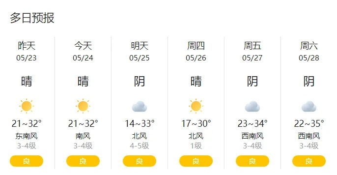 济宁天气预报查询一周(济宁天气预报实时预报) 济宁天气预报查询一周(济宁天气预报实时预报)
