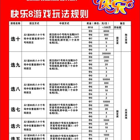 彩票1分快3免费版V98.54.18.114安卓版本-推荐 彩票1分快3免费版V98.54.18.114安卓版本-推荐