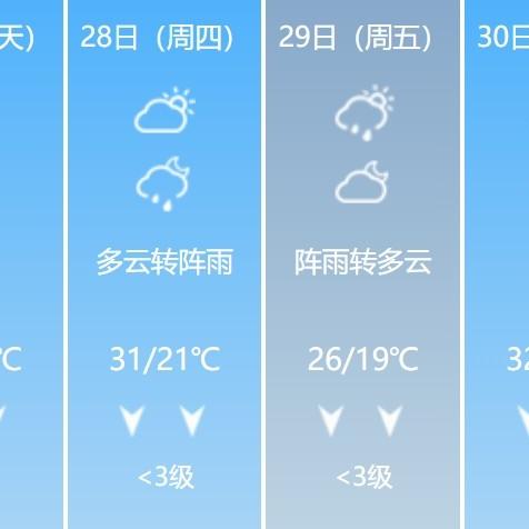 常德天气预报15天(常德天气预报15天) 常德天气预报15天(常德天气预报15天)