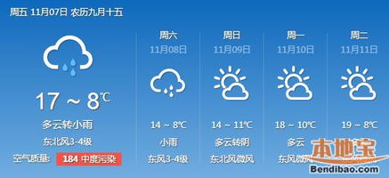 天气预报合肥(合肥天气u) 天气预报合肥(合肥天气u)