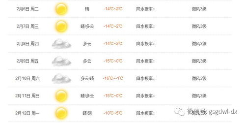 定西市漳县天气(定西市漳县天气预报30天) 定西市漳县天气(定西市漳县天气预报30天)