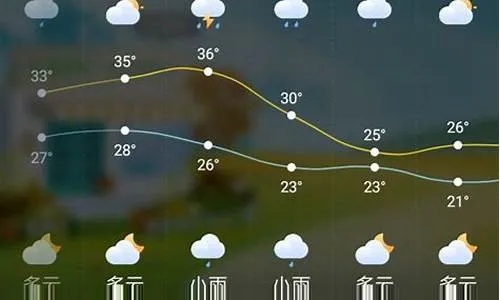 勉县天气预报（勉县天气预报15天查询）