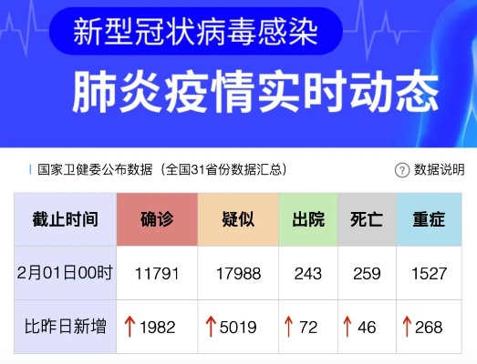 鹰潭天气预报（鹰潭天气预报一周7天）