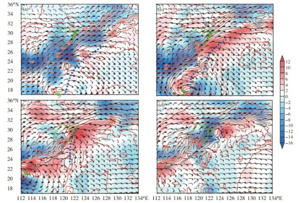 ecmwf台风集合预报(ecmwf台风集合预报健茂天气) ecmwf台风集合预报(ecmwf台风集合预报健茂天气)