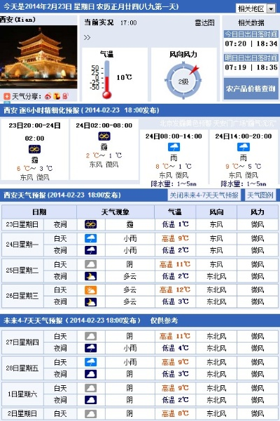 西安天气预报一周7天实时(西安10日天气预报查询) 西安天气预报一周7天实时(西安10日天气预报查询)