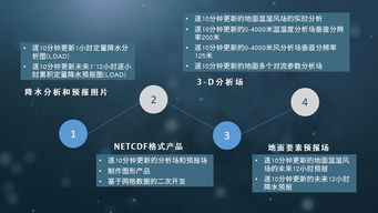 北京实时天气(北京实时天气精细预报) 北京实时天气(北京实时天气精细预报)