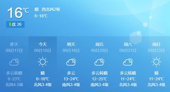 下周辽宁迎来最冷(辽宁最冷天气) 下周辽宁迎来最冷(辽宁最冷天气)