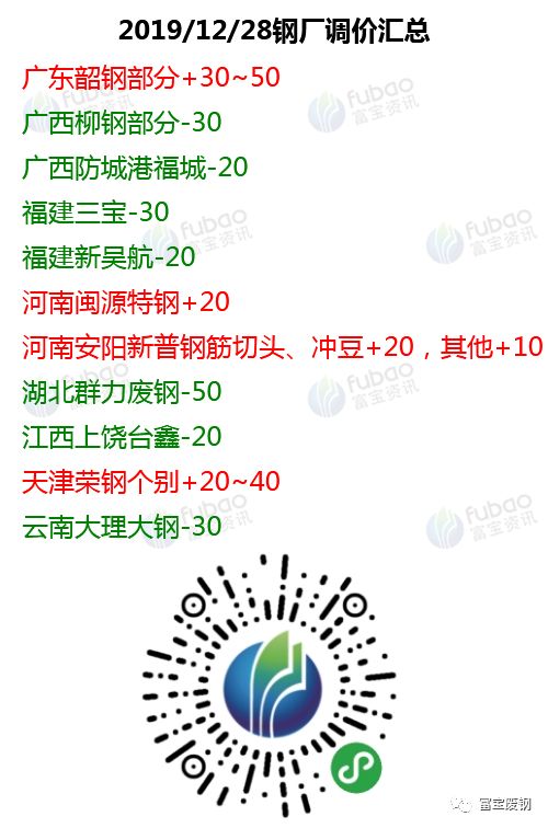 天下彩天下彩正版免费资料大全绿色版V25.28.186.130安卓版本-推荐