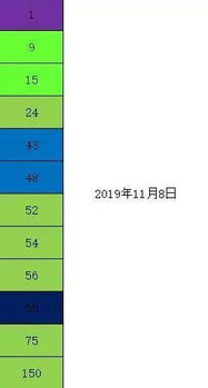 云南11选五绿色版V50.44.19.152安卓系统版本-推荐 云南11选五绿色版V50.44.19.152安卓系统版本-推荐