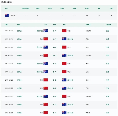 球速体育绿色版V31.38.38.67安卓系统版本-好用 球速体育绿色版V31.38.38.67安卓系统版本-好用