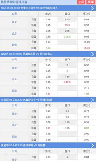 皇冠篮球比分网最新版本V36.85.272.118ios版本-好用 皇冠篮球比分网最新版本V36.85.272.118ios版本-好用