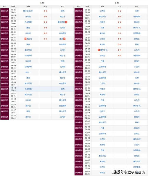 2026世预赛欧洲区赛程绿色版V3.79.248.284安卓系统版本-好用