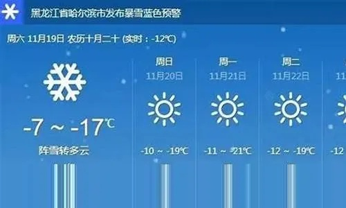 鹤岗市天气预报(鹤岗市天气预报30天准确) 鹤岗市天气预报(鹤岗市天气预报30天准确)