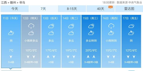 寻乌天气预报(寻乌天气预报40天准确一览表) 寻乌天气预报(寻乌天气预报40天准确一览表)