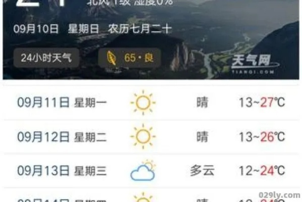 高平天气预报(高平天气预报7天一周) 高平天气预报(高平天气预报7天一周)