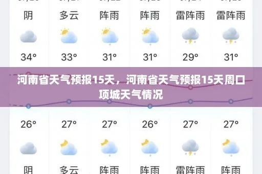 河南周口天气预报(河南周口天气预报最新7天) 河南周口天气预报(河南周口天气预报最新7天)