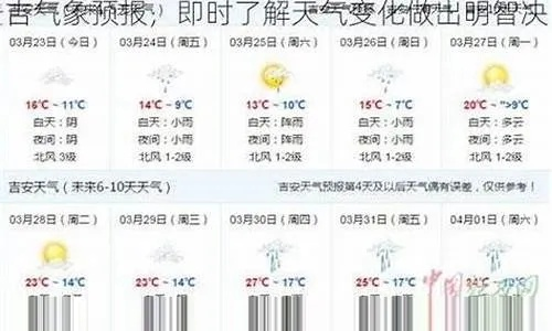 吉安天气预报15天查询(吉安天气预报15天查询最新消息) 吉安天气预报15天查询(吉安天气预报15天查询最新消息)