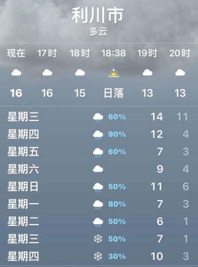 利川30天天气预报(利川天气预报40天) 利川30天天气预报(利川天气预报40天)