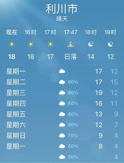 利川30天天气预报(利川天气预报40天) 利川30天天气预报(利川天气预报40天)